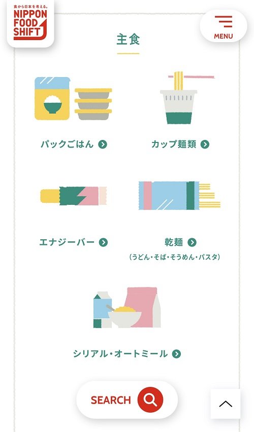 「災害時にそなえる食品ストックガイド 単身者向け」より