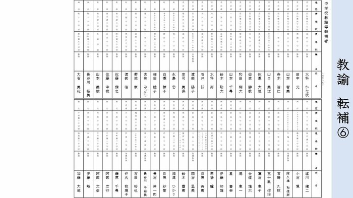 《転任》中学校・教諭(6)北会津・耶麻・両沼・南会津・相馬