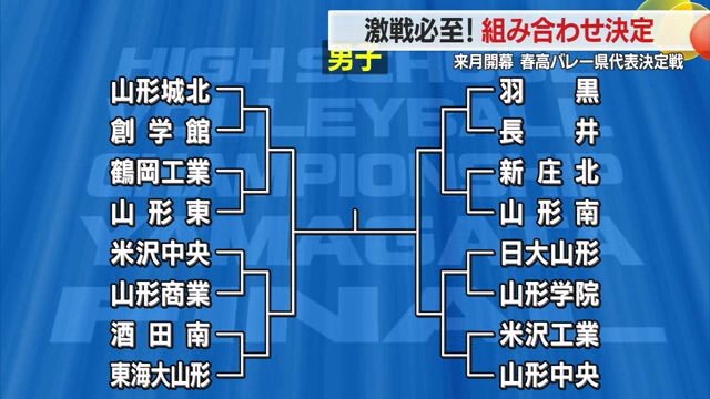 春高バレー県代表決定戦 男子の組み合わせ