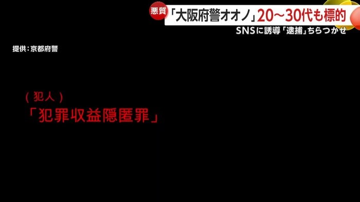 京都府警が公開した詐欺電話の音声