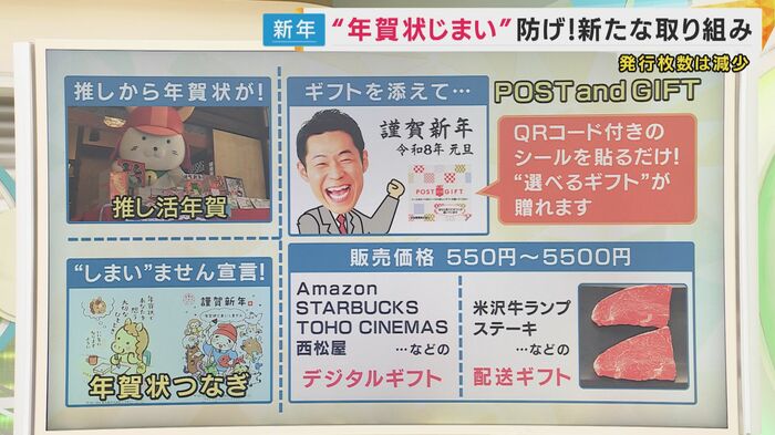 POST and GIFTというサービスも