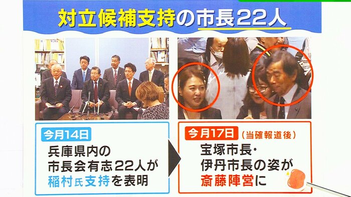 関西テレビ「旬感LIVEとれたてっ!」より