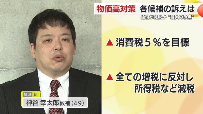 神谷幸太郎候補