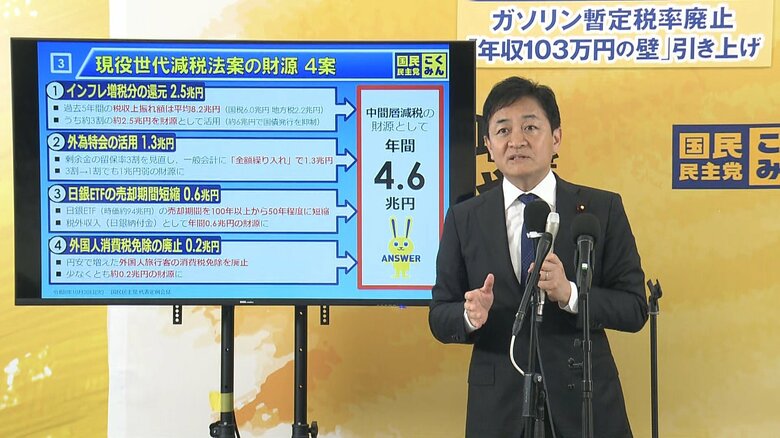 国民・玉木代表「2年後の中間層大幅負担増の回避を」　2年限定消費税減税の政府案への対案を国会に提出｜FNNプライムオンライン