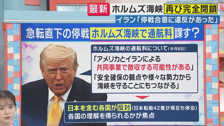また「ガソリン価格上昇」の可能性も？イラン側が停戦条件に挙げる「ホルムズ海峡の通航料」トランプ大統領が「共同作業で徴収する可能性」発言　日本など反対の国も多い中｜FNNプライムオンライン