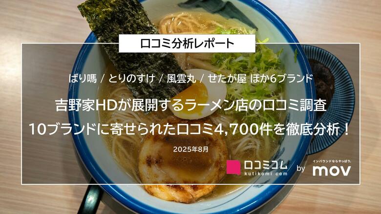 【吉野家HDが展開するラーメン店の口コミ調査】10ブランドに寄せられた口コミ4,700件を徹底分析!