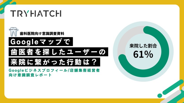 【調査レポート】61%のユーザーがGoogleマップ上での行動後に来院したと回答。ウェブサイトクリックとルート検索の組み合わせが最も高い来院率に
