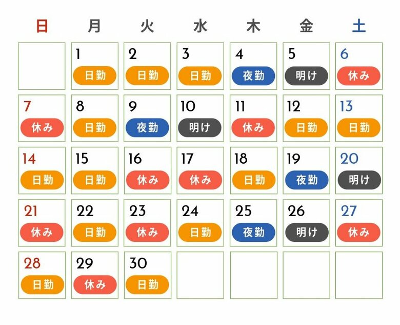 看護師の休日は全産業平均より「5日多い」のに…休み不足感の正体は「単休ループ」。最新調査で判明