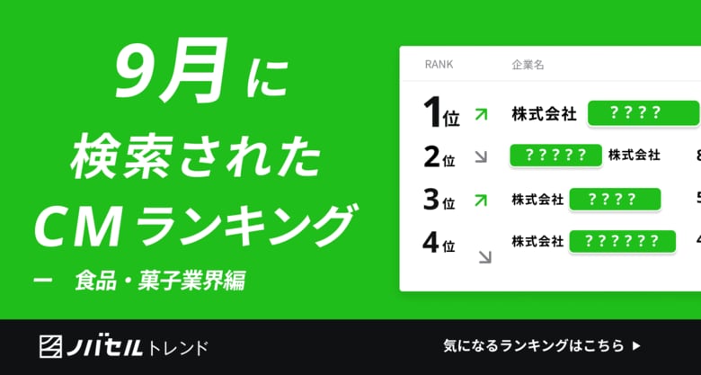 定番商品「10年ぶりの革命」CM、40代以降男性層の検索を動かす