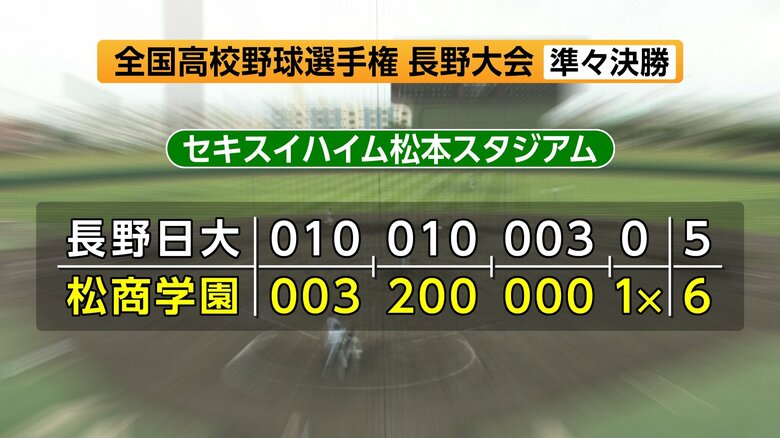 準々決勝