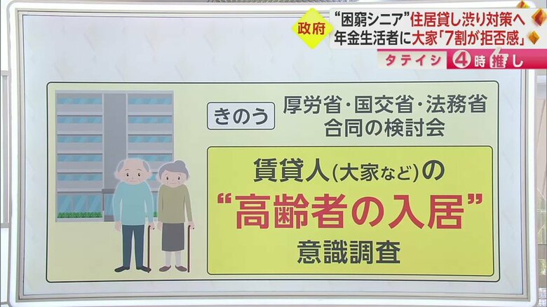 大家など賃貸人の約7割は、高齢者に住居を貸し出すことに拒否感を抱いている