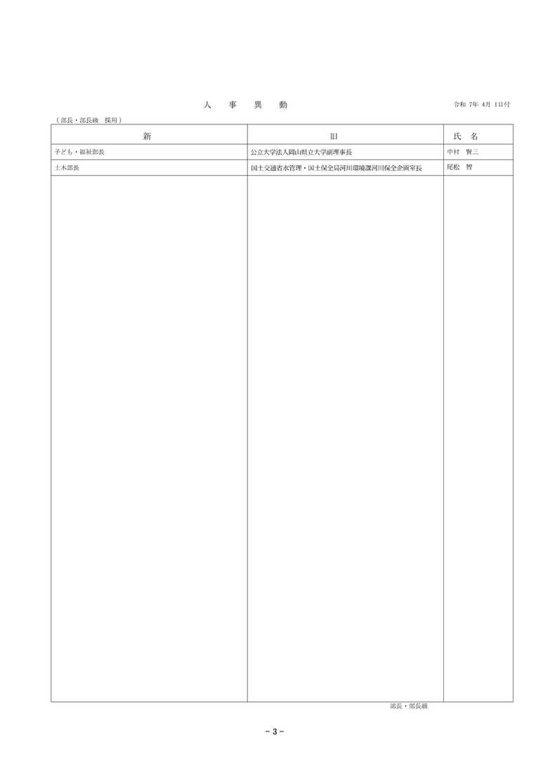 ２０２５年春　岡山県人事異動　部長・部長級　採用