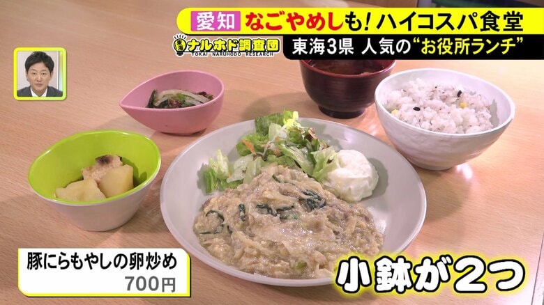 ニュースONE