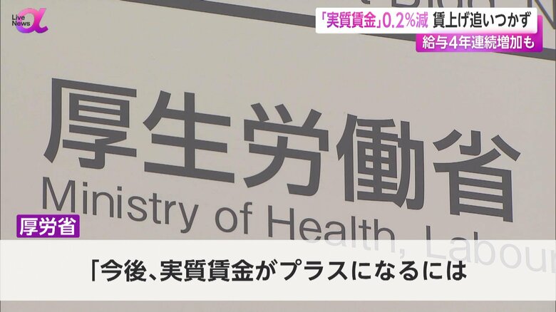 厚労省は「消費者物価指数の伸びが落ち着くことが重要」としている