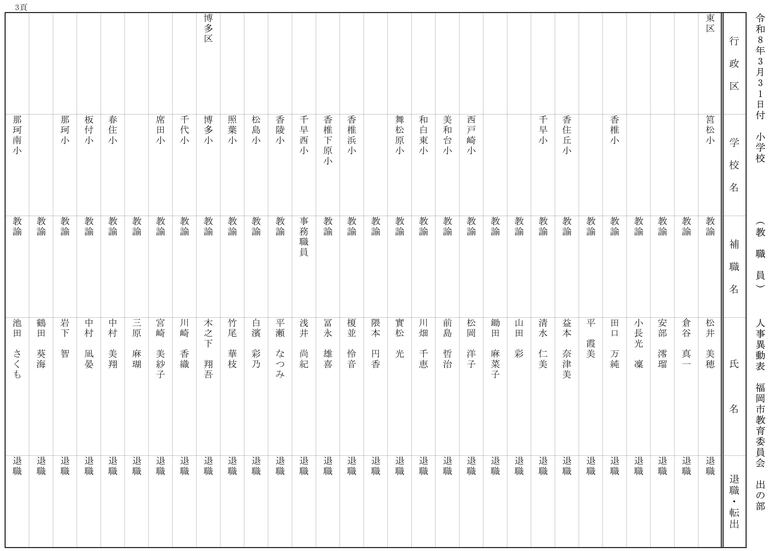 【出の部】小学校・中学校・特別支援学校
