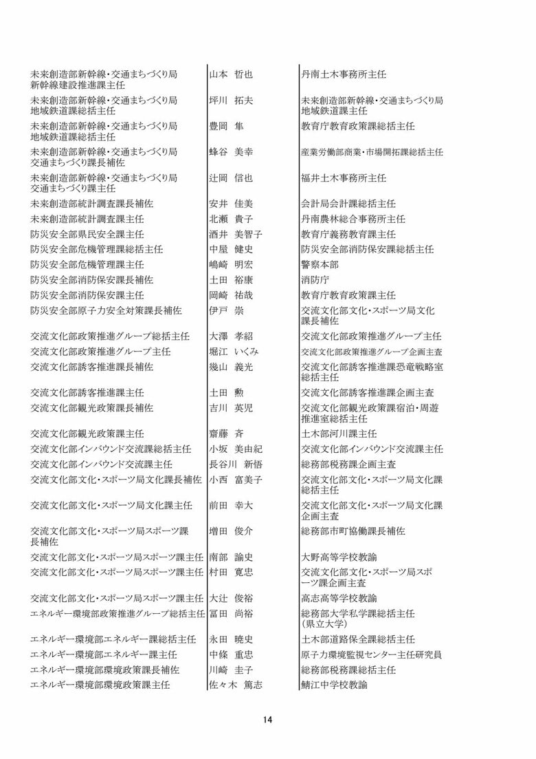 補佐級