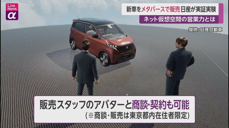 日産自動車が実証実験を開始した仮想空間での自動車販売の様子