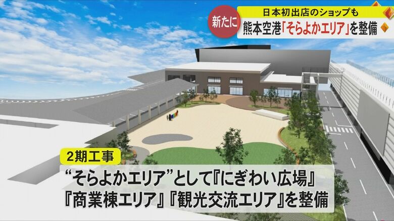 「商業棟エリア」や「観光交流エリア」を整備