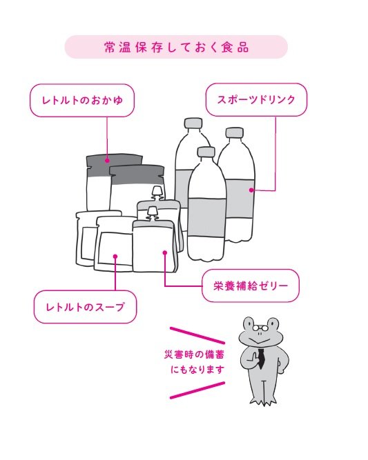 『一生役に立つしんどくならない「ひとり暮らし」ハンドブック』（光文社）より（イラスト／OGA）