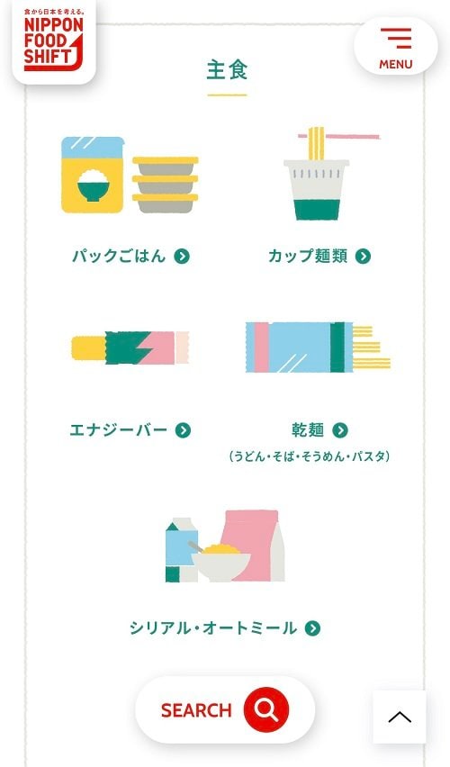 「災害時にそなえる食品ストックガイド 単身者向け」より