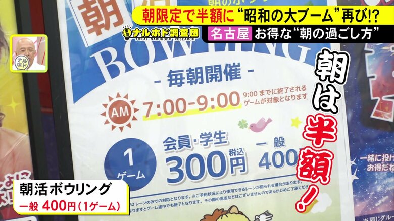 ニュースONE