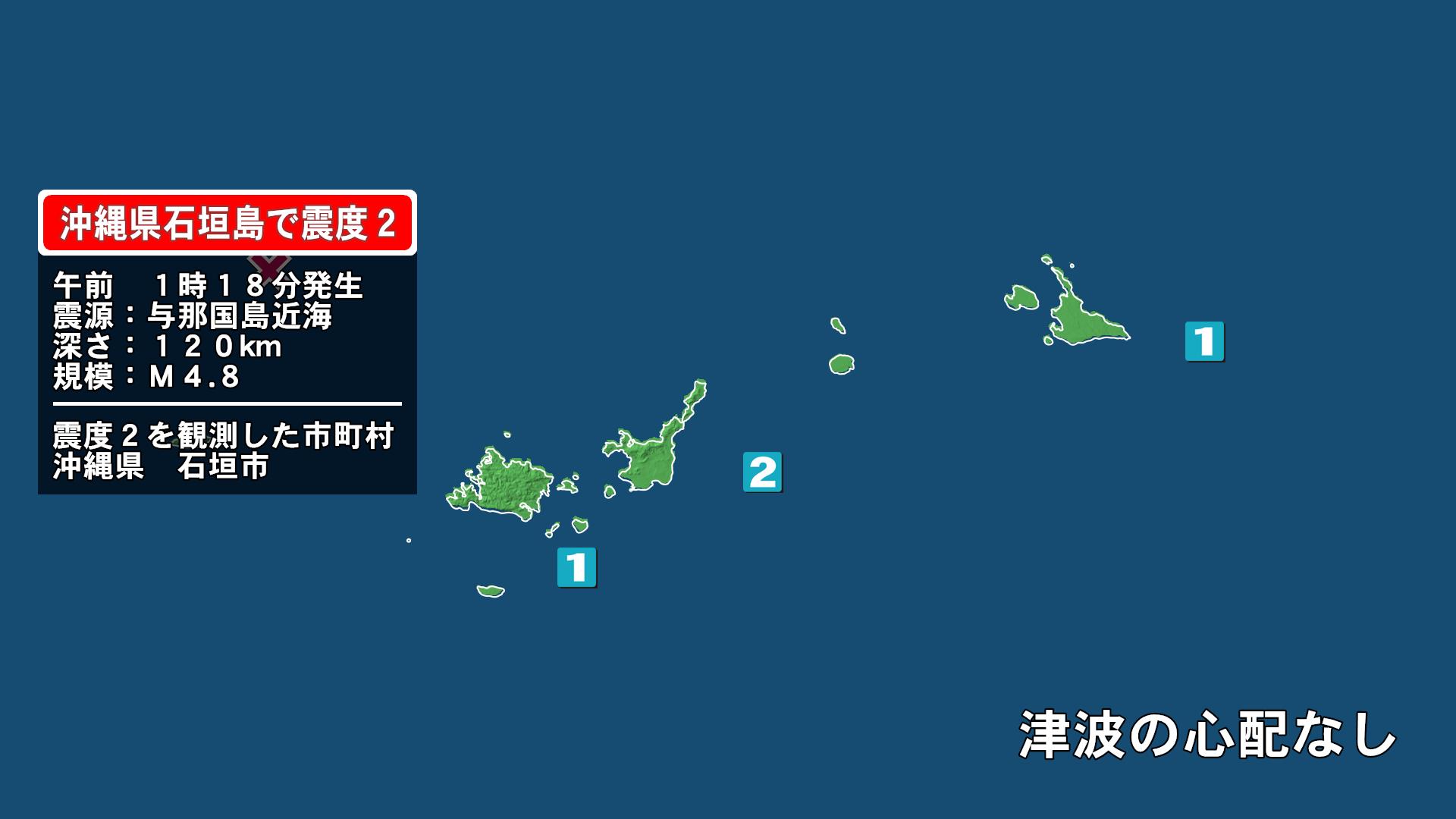 沖縄県で最大震度2の地震　沖縄県・石垣市