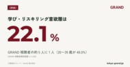 【GRAND調査】GRAND視聴者の約5人に1人が「学び・リスキリング意欲層」｜資格取得に取り組む層は22.1%(n=1,036)