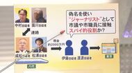 ２０００万円の賄賂を口座に隠したか 八代市の庁舎建設巡る汚職事件【熊本】
