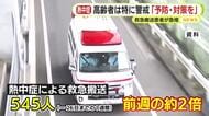 11日連続で静岡県内に熱中症警戒アラートを発表…厳しい暑さ　救命救急の現場は？「何よりも予防・対策が重要」