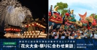 訪日外国人旅行者の滞在が特定月に集中するエリアを分析