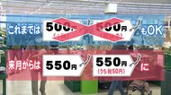 本の絶版多発の恐れも…総額表示の義務化が「書籍」を直撃 「本体価格+税」不可で刷り直しに多額の費用か