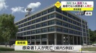 【新型コロナ続報】島根県で新たに1人感染者が死亡 感染者数の減少傾向は継続