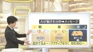 ペットのココロ捉えるか!? AIが支える愛犬との生活