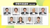 注目浴びた伊東市長選　開票速報　元市議の杉本憲也 氏が当選≪確定≫