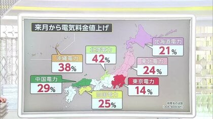 まさか､電気代が4割値上げも　来月から全国一斉に　節約のプロに聞いた「夏のエアコン」“節電テクニック”