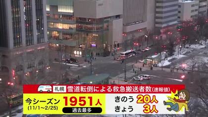 【菅井さんの天気予報 25日(水)】あすも高気圧が晴れ保証！春が進むも週末は大雪の所が