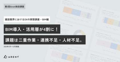 【第3回Arent調査３. BIM編】建設業界のBIM活用、「活用できている」企業が4割に迫る効果実感は「データ整合性」が増加も、導入後の「二重作業」「協力会社連携不足」が課題