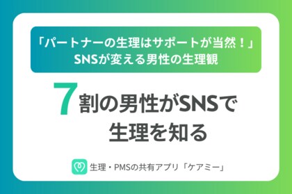 7割の男性がSNSで生理を知る!「パートナーの生理はサポートするのが当然」SNSが変える男性の生理観