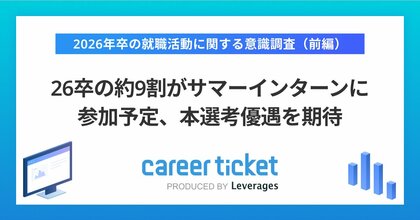 26卒の約9割がサマーインターンに参加予定、本選考優遇を期待