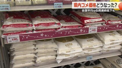 銘柄米の「高止まり」いつまで　小売り関係者「卸売業者が抱えていた在庫を流し始めた」　　“格安備蓄米”放出から1カ月、どうなるコメ価格　【福井】