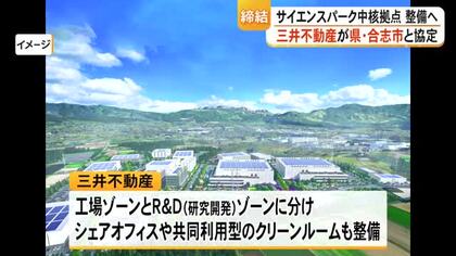 くまもとサイエンスパークの中核拠点整備で熊本県が三井不動産とパートナー協定を締結【熊本】