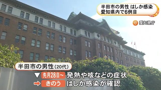 ニュースONE