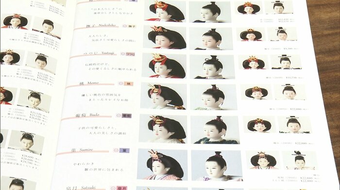 オプションで好きな顔を選べる
