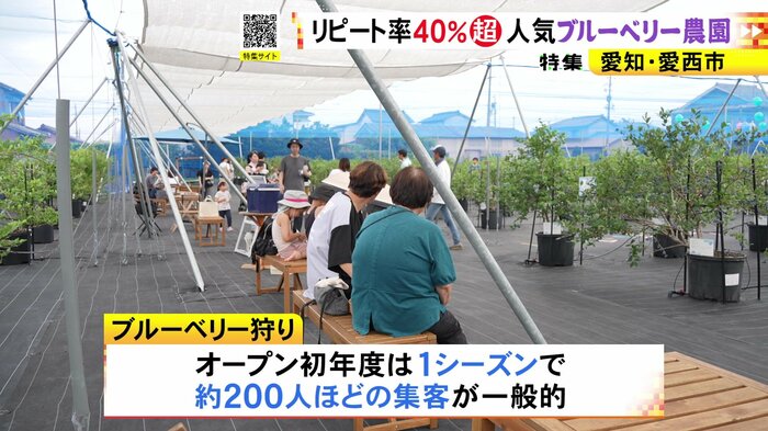ニュースONE