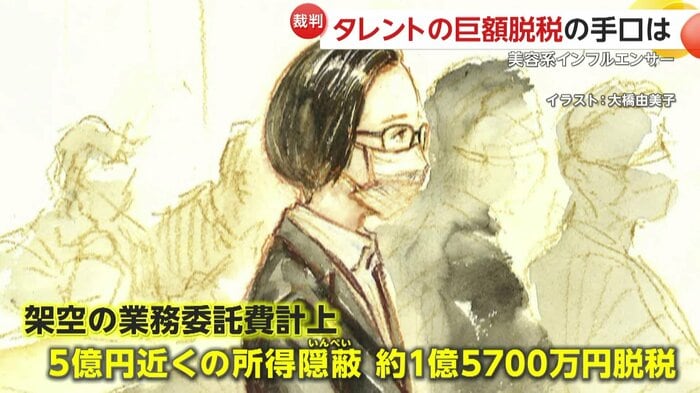 宮崎被告は約1億5700万円を脱税