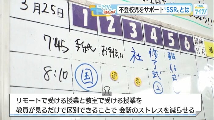 リモートで受けるか教室で受けるか一目で分かる工夫