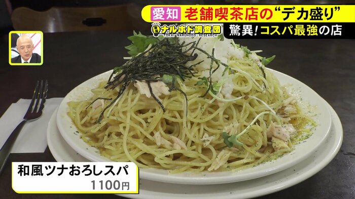 ニュースONE