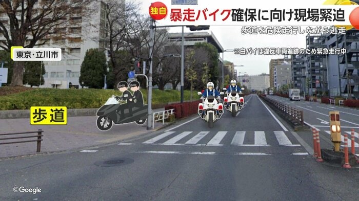 暴走バイクと白バイの状況イメージ