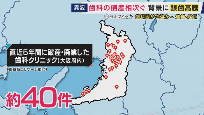 破産、廃業した歯科クリニック