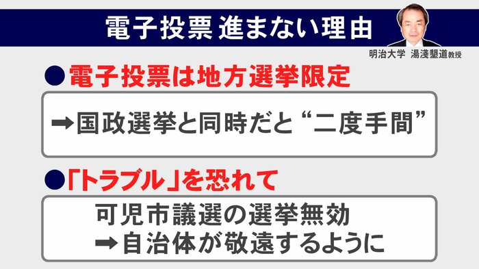 ニュースONE